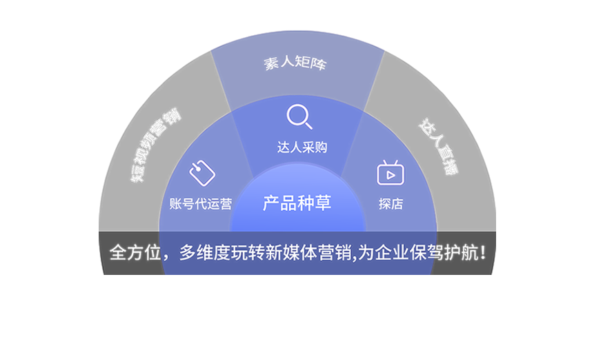白山云无限公司